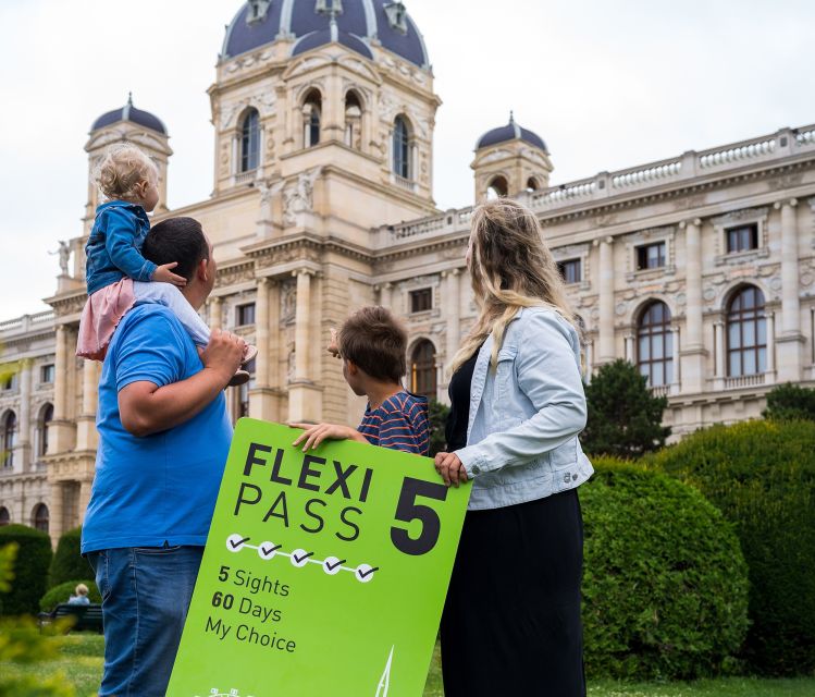 Vienna FLEXI Pass: Choose from 70+ Top Sights in one Ticket - Price and value, how to judge the $69 ticket