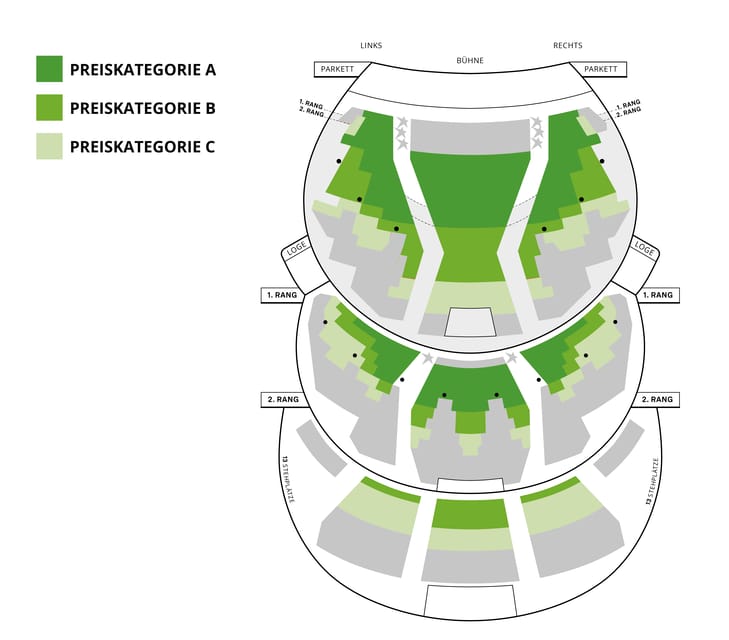 Vienna: Musical Tickets THE PHANTOM OF THE OPERA - Understanding the Language Setup: German Singing, English Surtitles